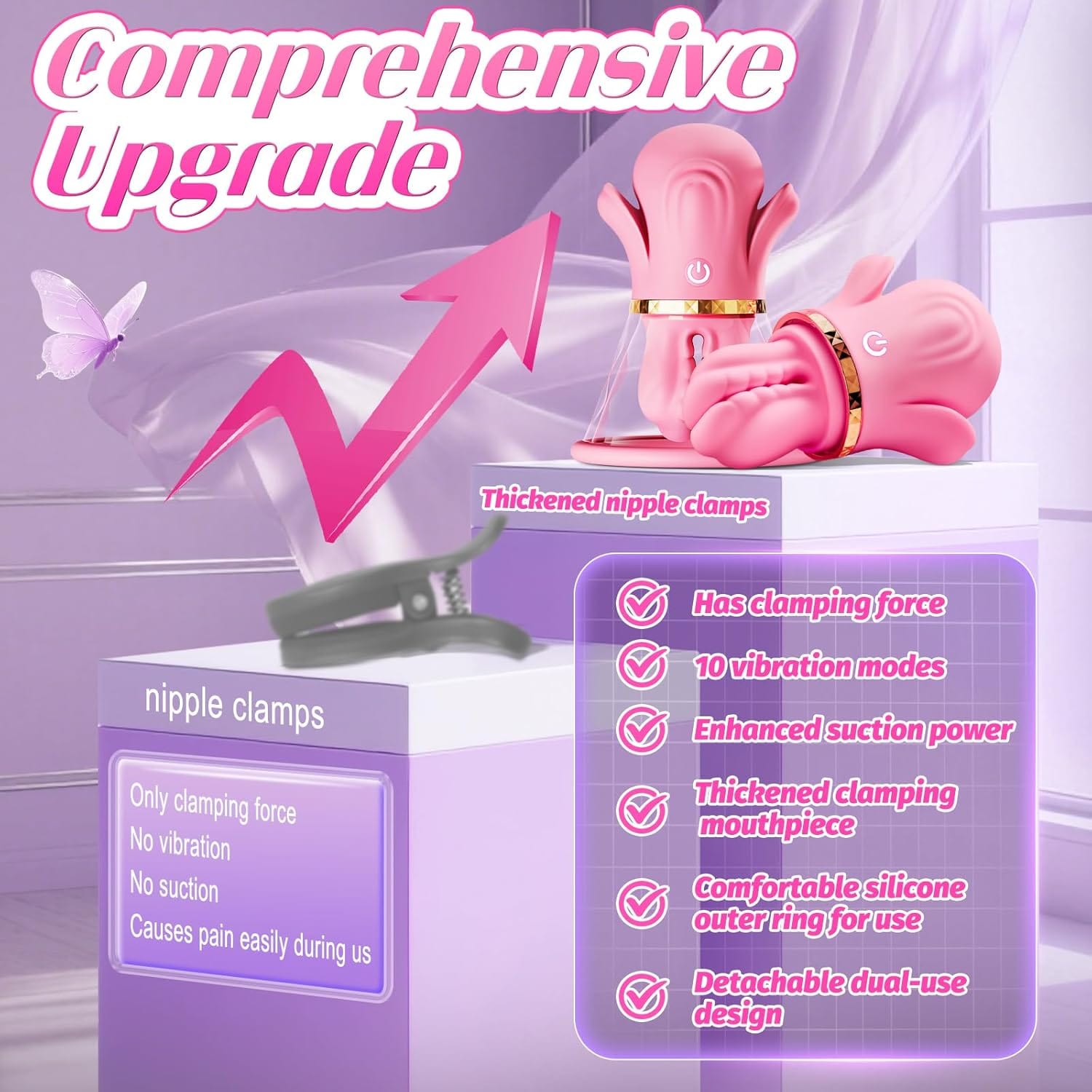 Triple-function nipple clamp massager showing vibration, suction, and clamp features