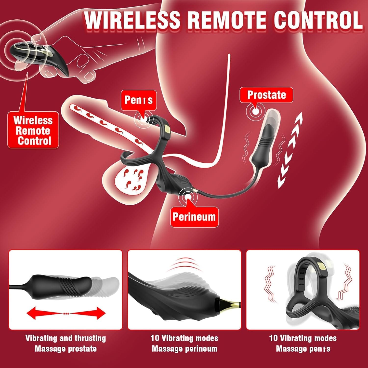 Product demonstration with adjustable ring fitted for comfortable wear
