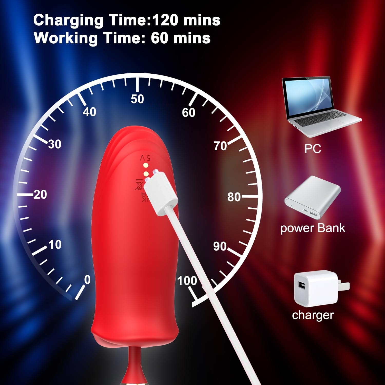 Dual stimulation toy combining suction and thrusting functions