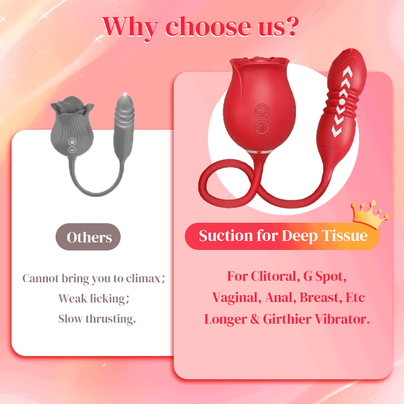 Passion Upgrade Box - Suction Rose Massager & Tongue