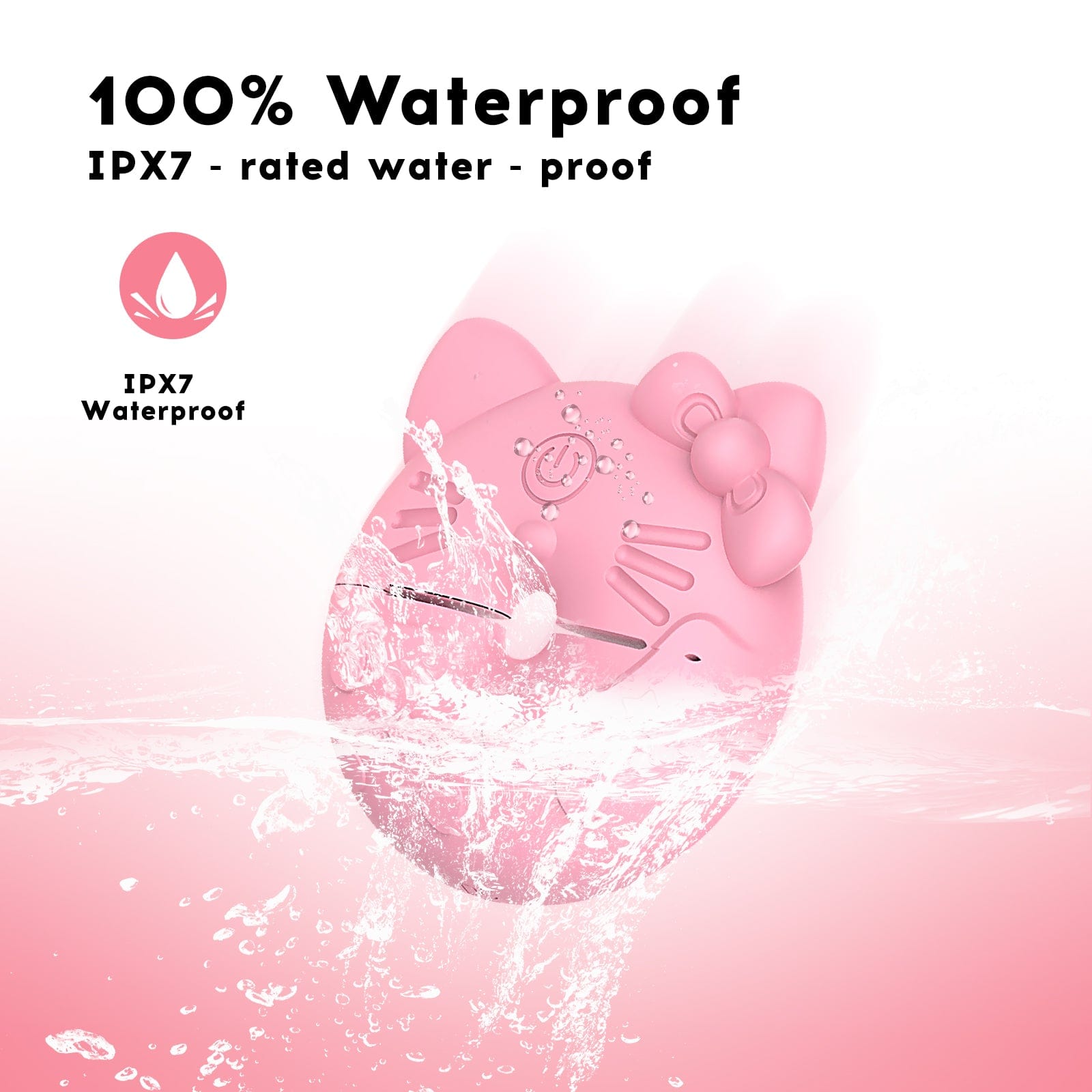 Close-up of silicone nipple clamps showing adjustable tension and cat design