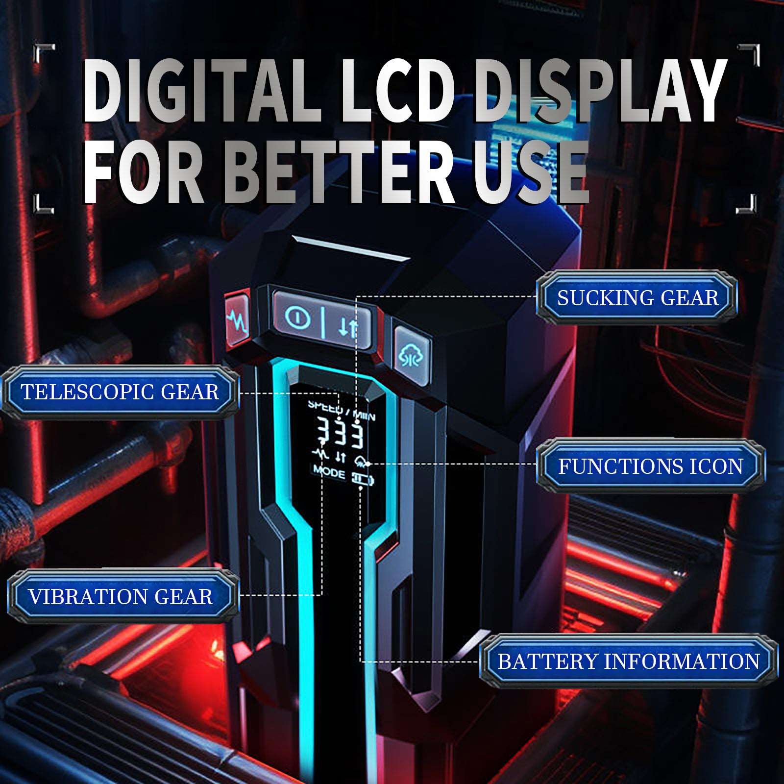 3-in-1 male pleasure device showing LCD display and controls