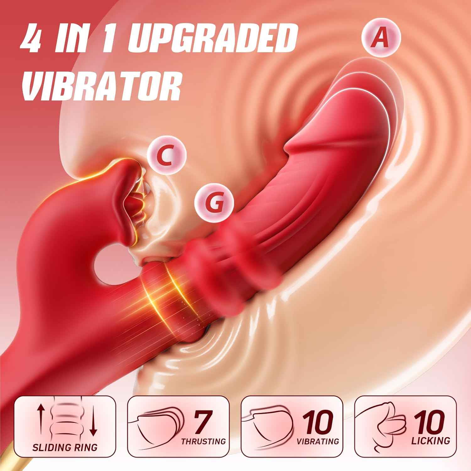 AeroBunny - App-Controlled Dual-Massager for Ultimate Relaxation