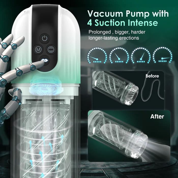 3-in-1 penis pump and male stroker showing green color and compact design