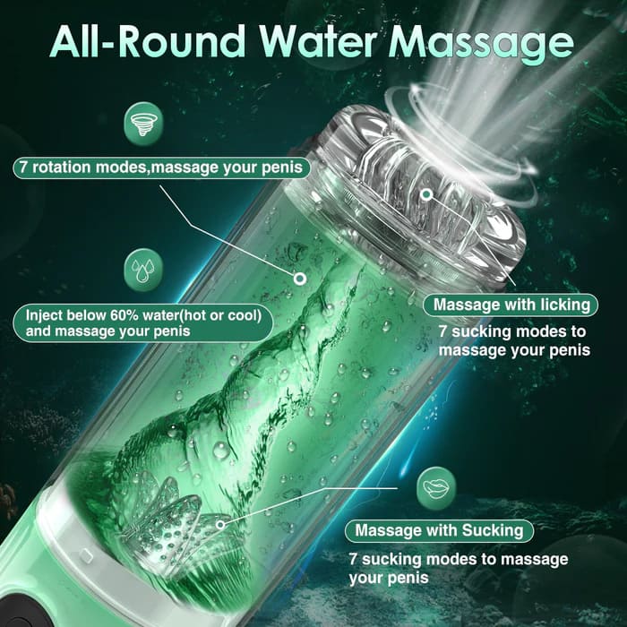 3 in 1 Penis Pump Enlargement Training Male Stroker-IntimiLife