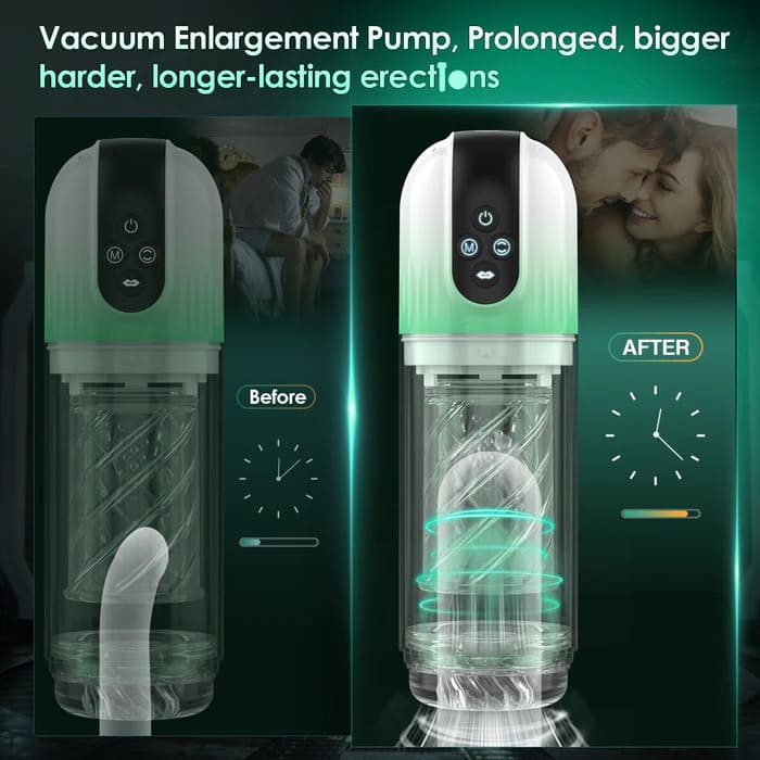 3 in 1 Penis Pump Enlargement Training Male Stroker-IntimiLife