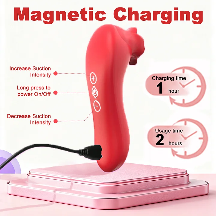 Bloomy Rose - Suction Vibrator With Strong Pulses For Clit And Nipple Pleasure-IntimiLife