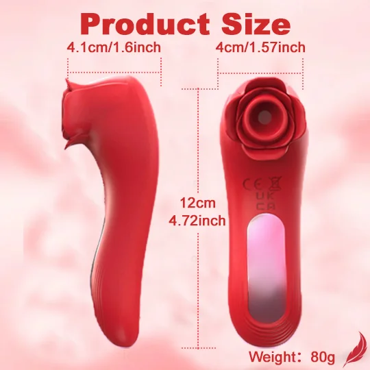 Bloomy Rose - Suction Vibrator With Strong Pulses For Clit And Nipple Pleasure-IntimiLife
