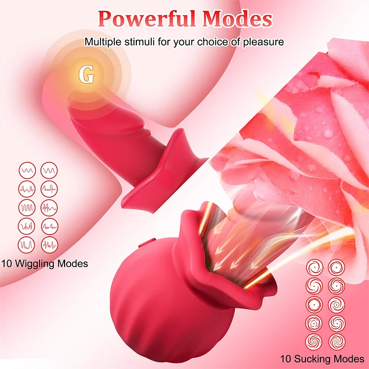 Rose Sucking Vibrator Dildo with 3 Suction & 10 Wiggling & 10 Vibrating Modes-IntimiLife
