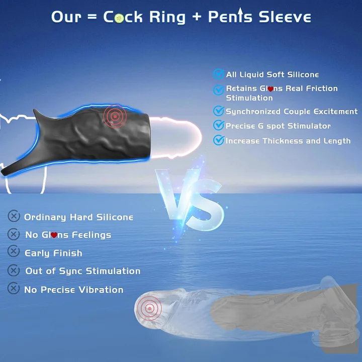 Packaging and product display of the stretch fit vibrating ring with all accessories