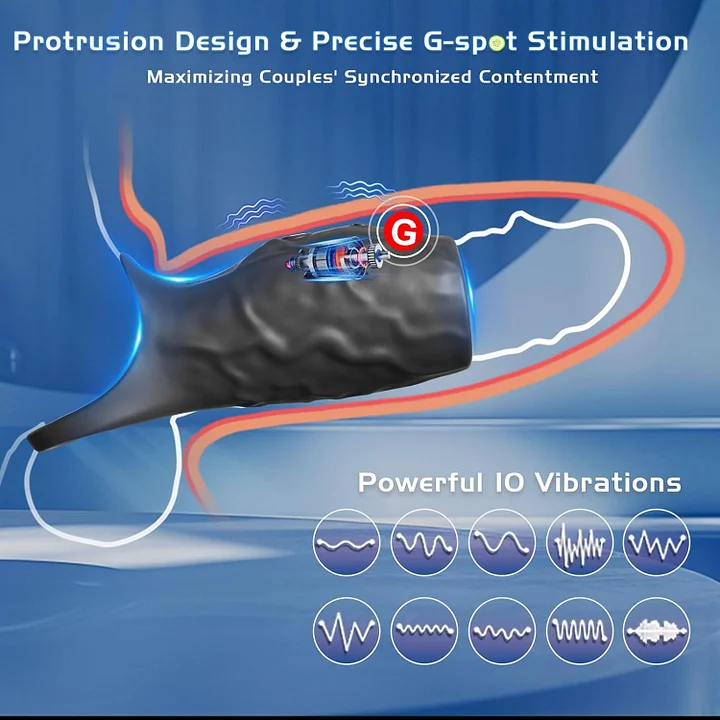 Close-up of the 10-mode vibrating cock ring with ergonomic design for dual stimulation