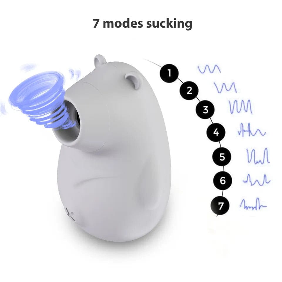 7 Frequency Sucking Masturbator-IntimiLife