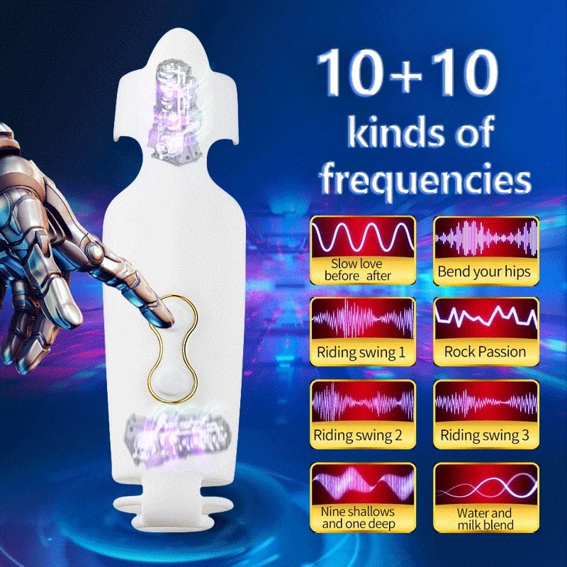 Blowjob Masturbator Deep Throat Vagina Masturbator for Men-IntimiLife