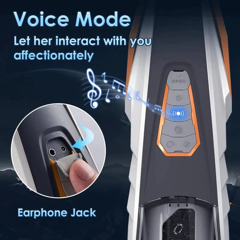 intimilife - Automatic 4 Rotating 3 Thrusting Male Masturbator-IntimiLife