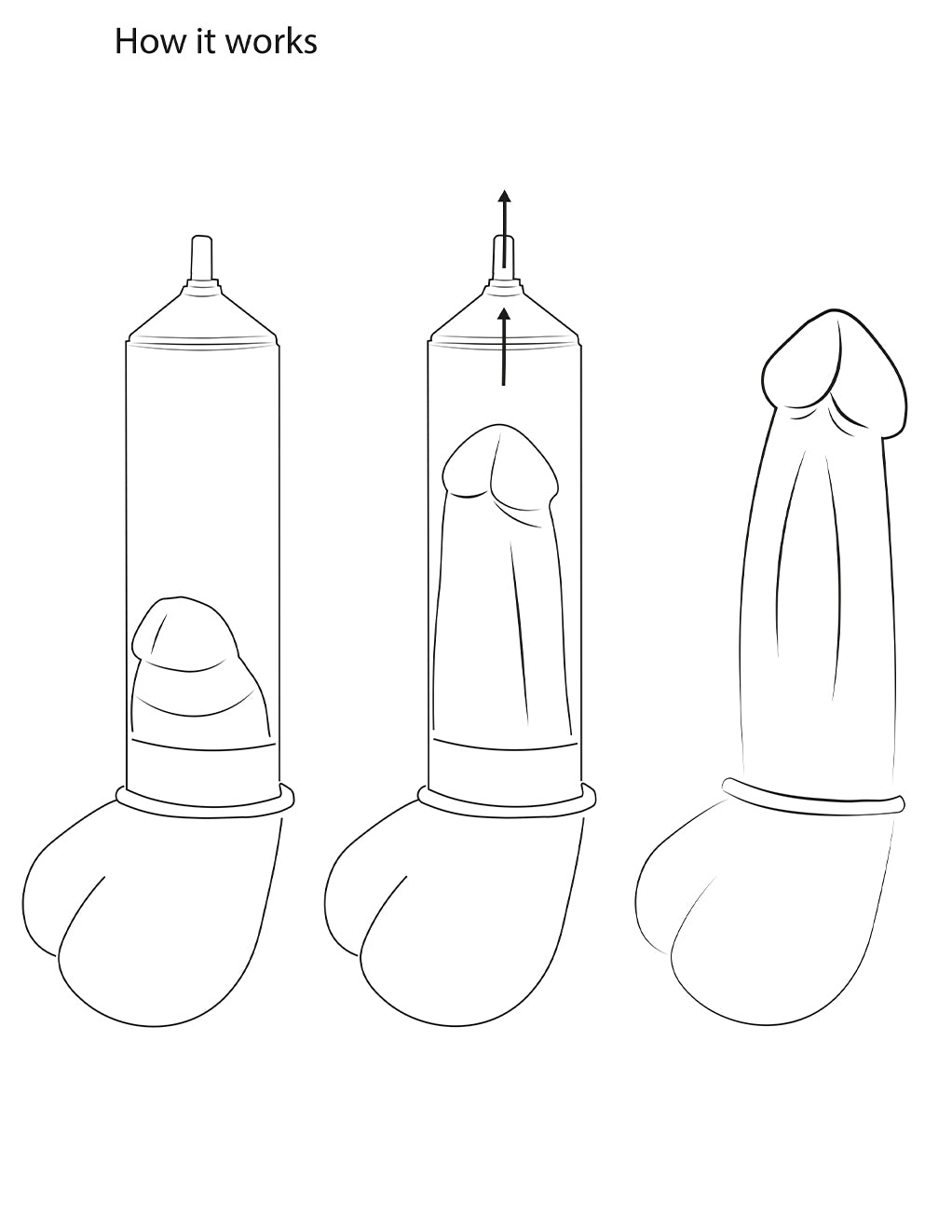 Pumped Extreme Power Auto Pump-IntimiLife