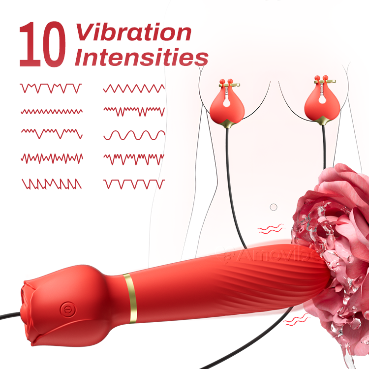 Nipple clamps with silicone padding attached to vibrator for dual stimulation