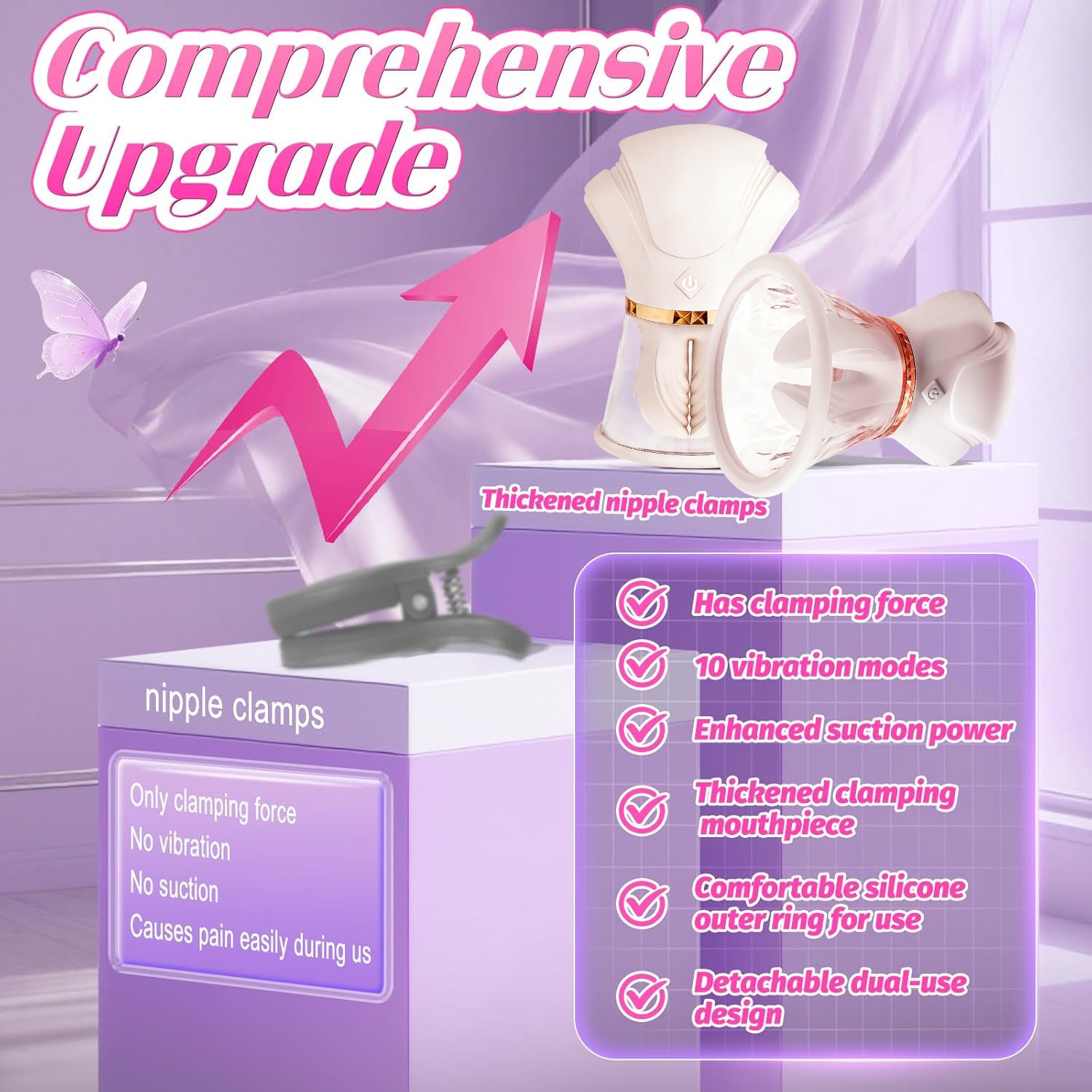 Alicia - Chest Clamps with Manual Suction Cup features and controls
