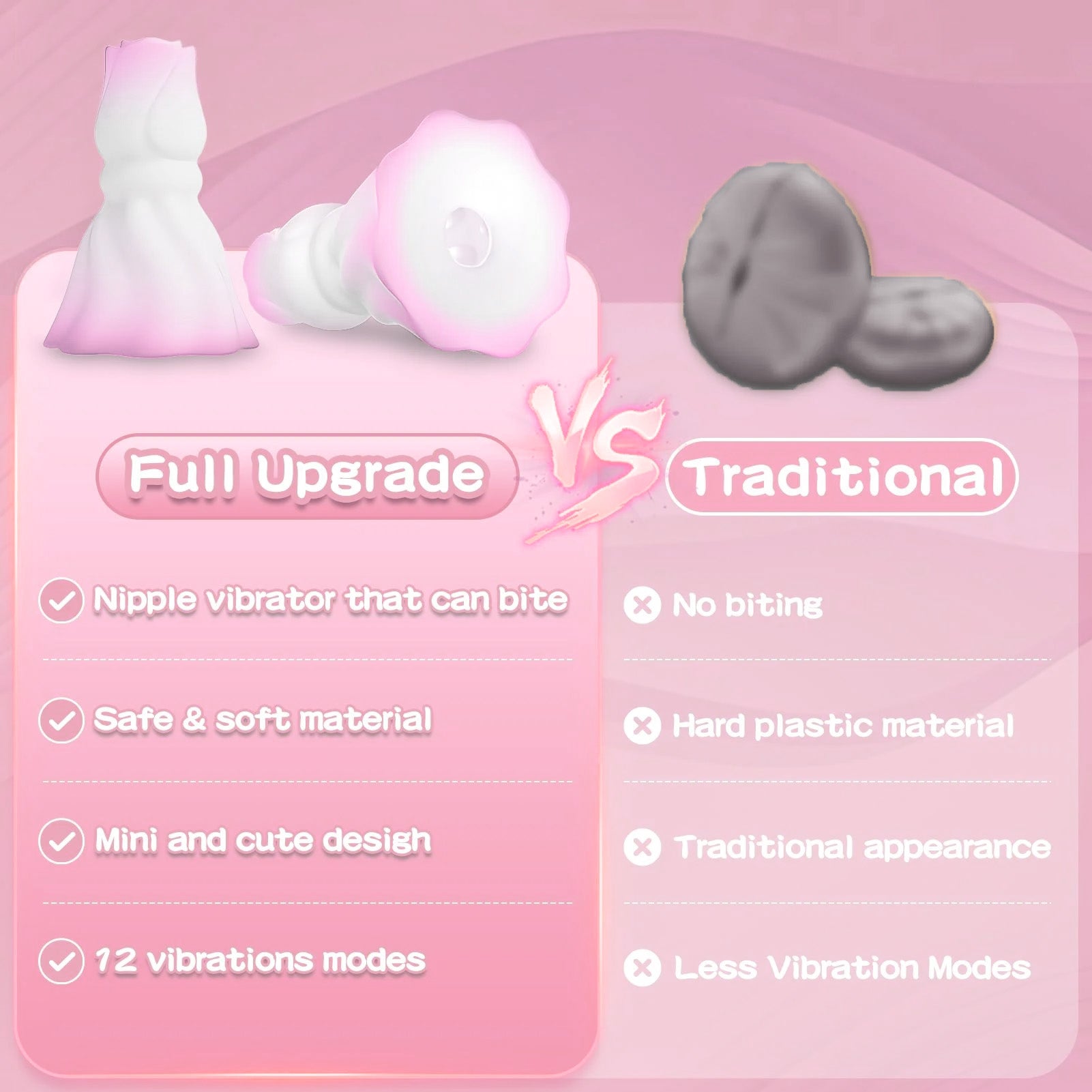 NipEase - Vacuum Chest Suction Toys & Vibrating Massager