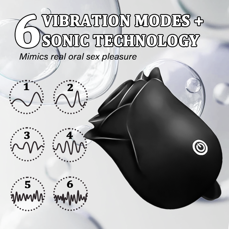 Self-Care Set for Black Rose 2-in-1 Suction & Tongue-Style Massager Set