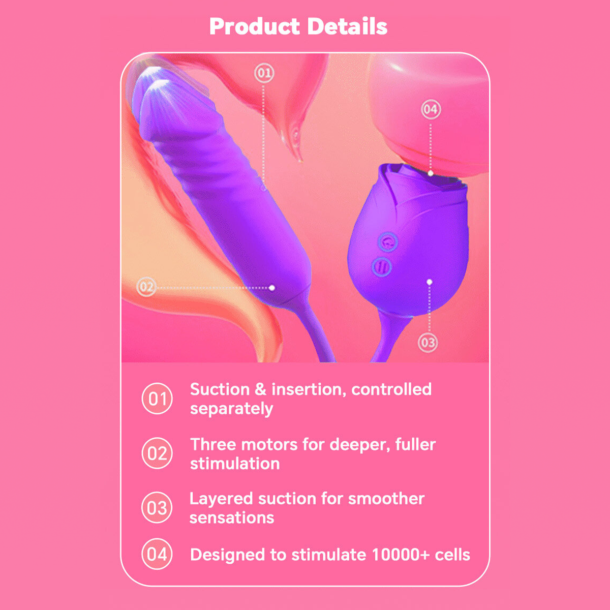 Purple Rose 2026 Upgraded Rose Suction G-Zone Massager