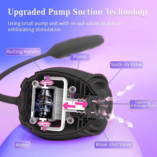 Black Rose Dual Massager - Suction & Internal Vibe