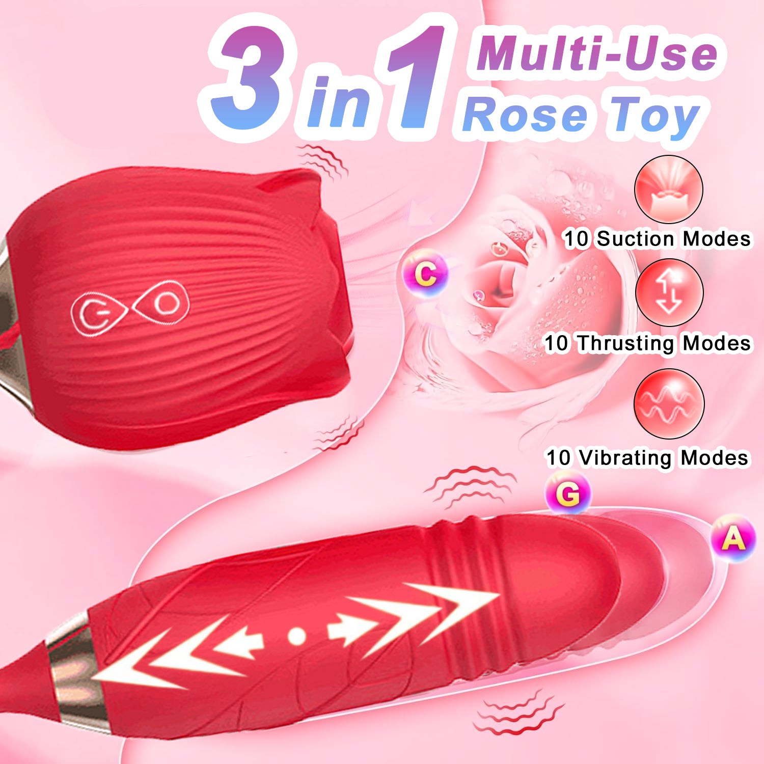 Double Rose Pleasure Set - Enhance Your Sensation with RoséTrio Thrusting Massager side view and design details