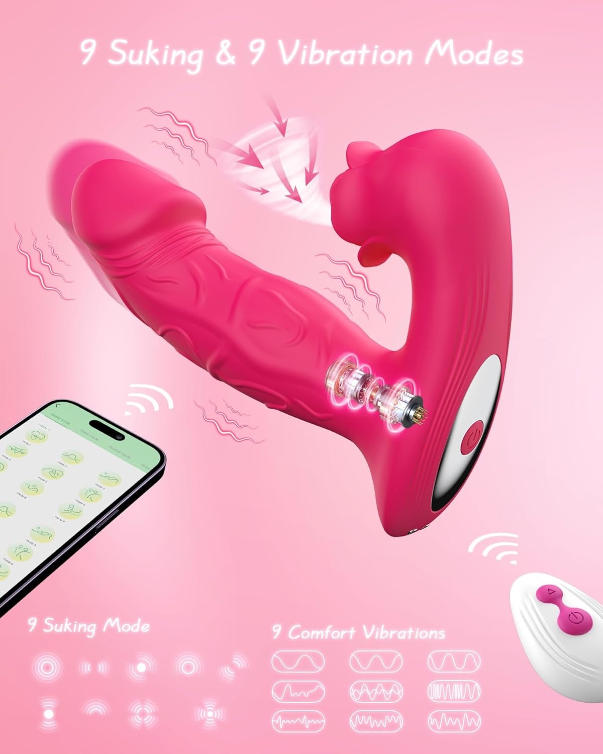 Evoke - Wearable Massager with Suction & Thrusting