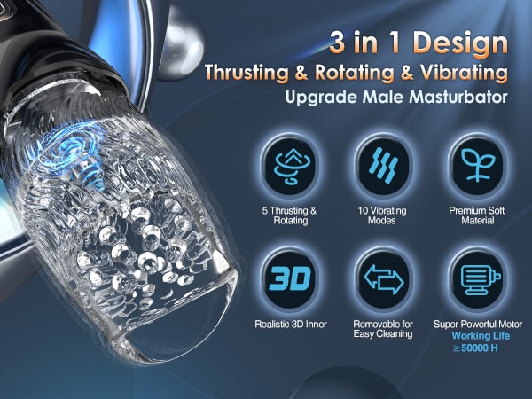Thrusting & Rotating Male Masturbator with 10 Vibration Modes