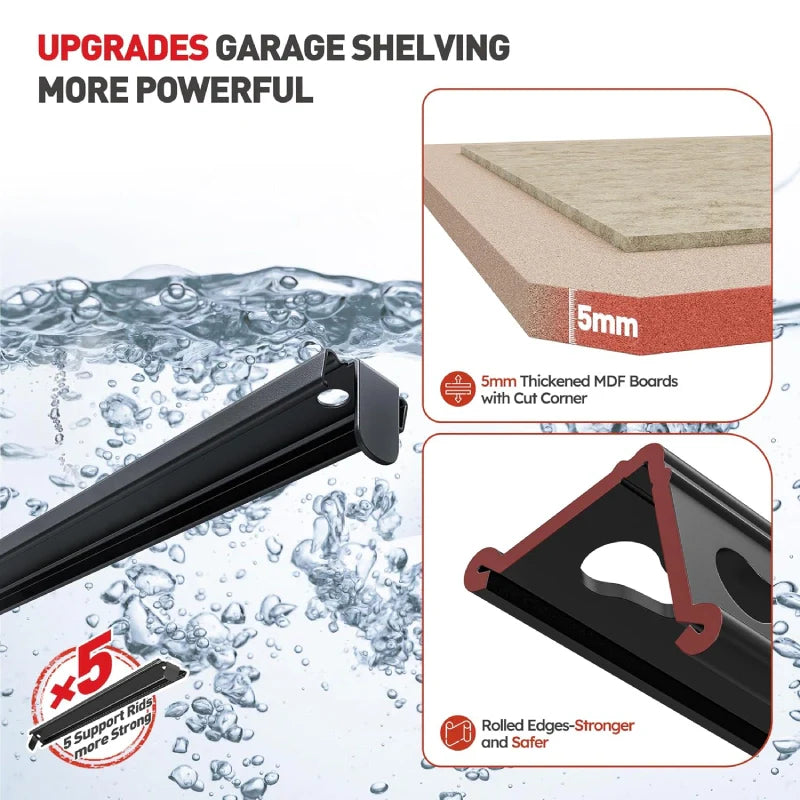 35.5“W Garage Shelf, 5-Tier Adjustable, 2000LBS Steel Shelving Racks