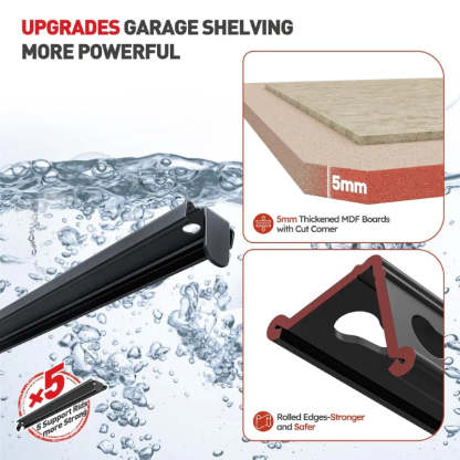 35.5“W Garage Shelf, 5-Tier Adjustable, 2000LBS Steel Shelving Racks