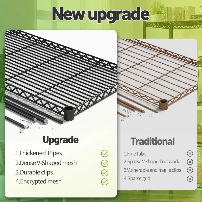 35.6"W Wire Shelving Units, 5-Tier Adjusatble, 1510lbs Metal Wire Rack