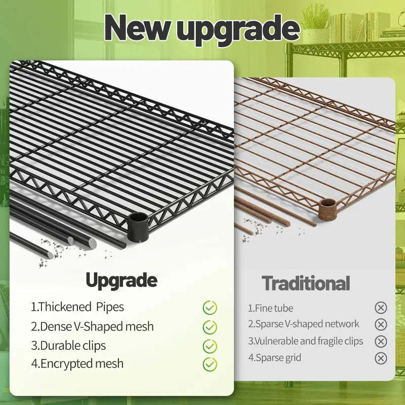 35.6"W Wire Shelving Units, 5-Tier Adjusatble, 1510lbs Metal Wire Rack