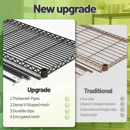 35.6"W Wire Shelving Units, 5-Tier Adjusatble, 1510lbs Metal Wire Rack