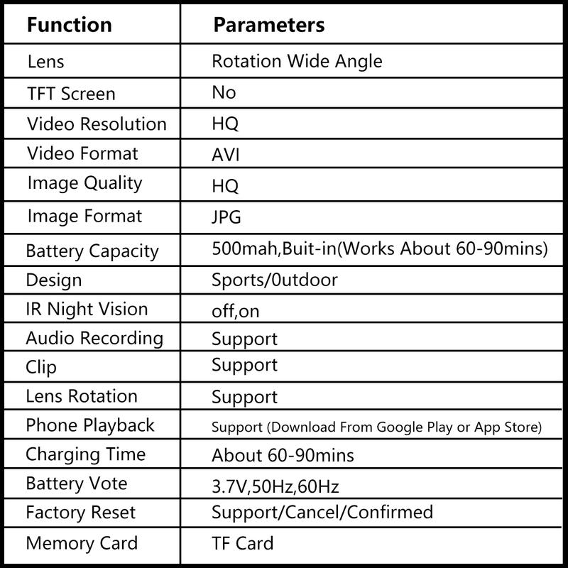 Wireless Vlog Body Camera, Wearable Body Cam with Night-Vision & 180° Rotation Lens, Portable Sport DV Camcorder for Outdoor Sport Skiing Cycling Hiking