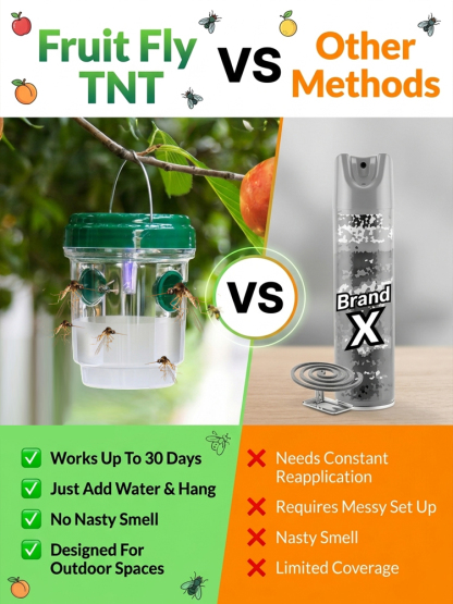 🔆2026 Eco-friendly Solar-Powered Insect Trap🪰: No chemicals needed, protect your harvest.