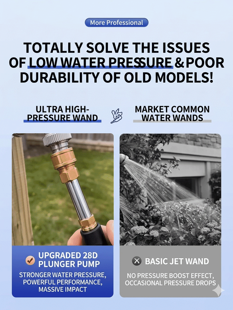 【US Patented, 10X Pressure Boost!】High-pressure water gun kit【5000 PSI high pressure, removes stubborn stains in 1 second!】