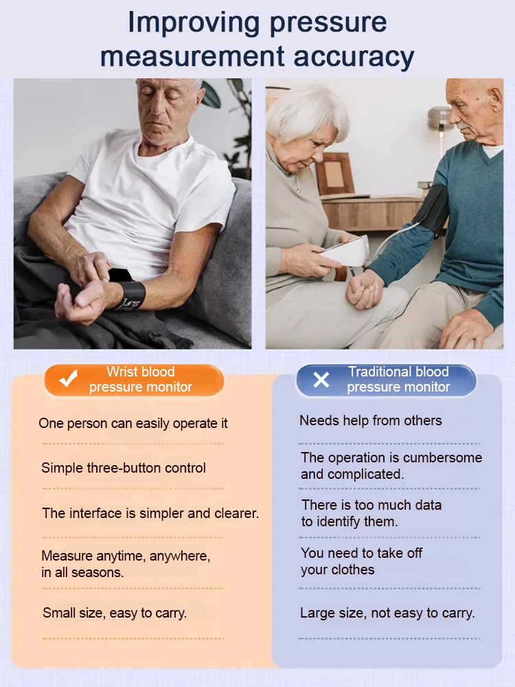 This medical-grade portable wrist blood pressure monitor allows for real-time monitoring at home, with the same accuracy as in hospitals, and is suitable for the whole family!