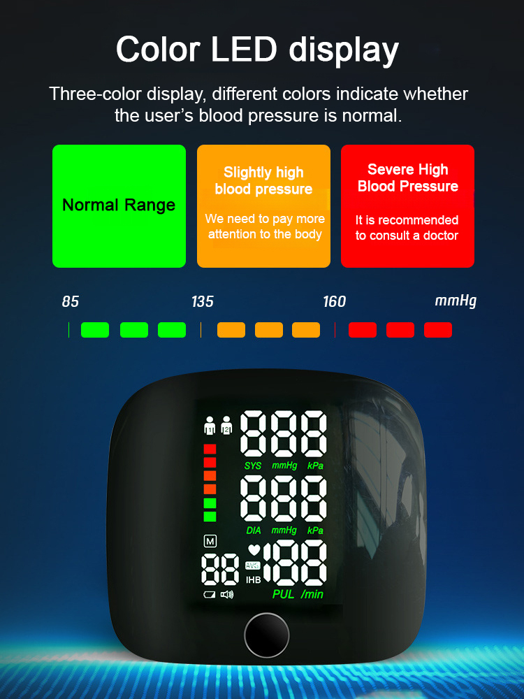 This medical-grade portable wrist blood pressure monitor allows for real-time monitoring at home, with the same accuracy as in hospitals, and is suitable for the whole family!