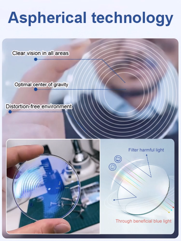 【Buy 1 Get 1 Free for a Limited Time!】【Co-Created by Designers】Gypsophila Smart Zoom and Color-Changing Reading Glasses【Brand New Smart Zoom Glasses!】