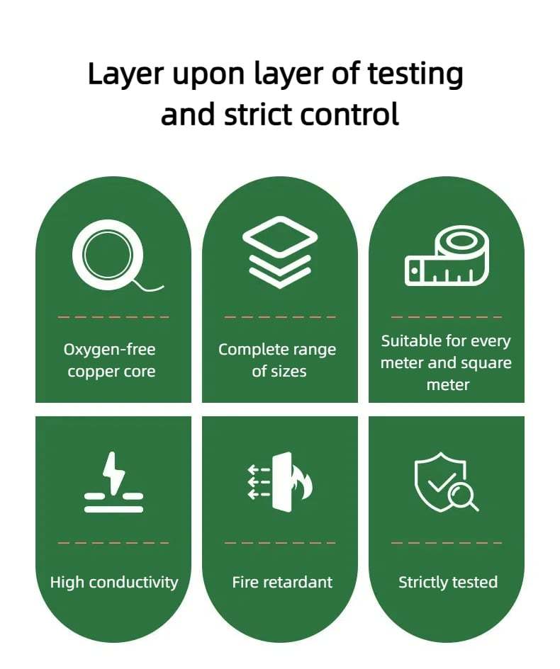 🎁TikTok Last Day Sale - 70% OFF🎉American style pure copper three-prong power extension cord