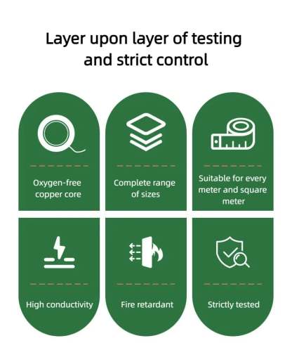 🎁TikTok Last Day Sale - 70% OFF🎉American style pure copper three-prong power extension cord