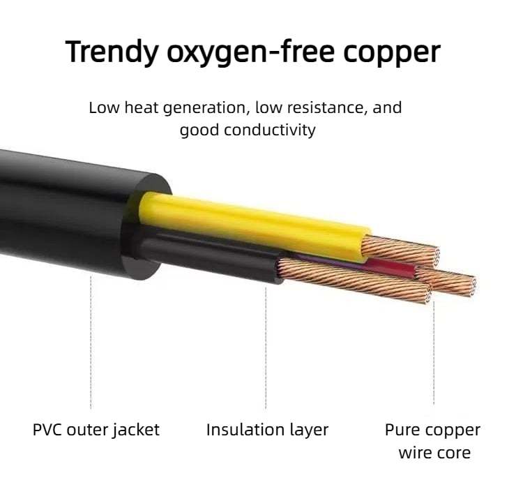 🎁TikTok Last Day Sale - 70% OFF🎉American style pure copper three-prong power extension cord