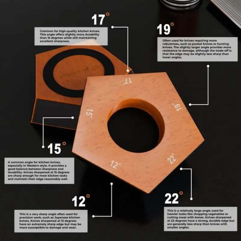 🔥Manual Knife Sharpener🔪-SLOOSELYK