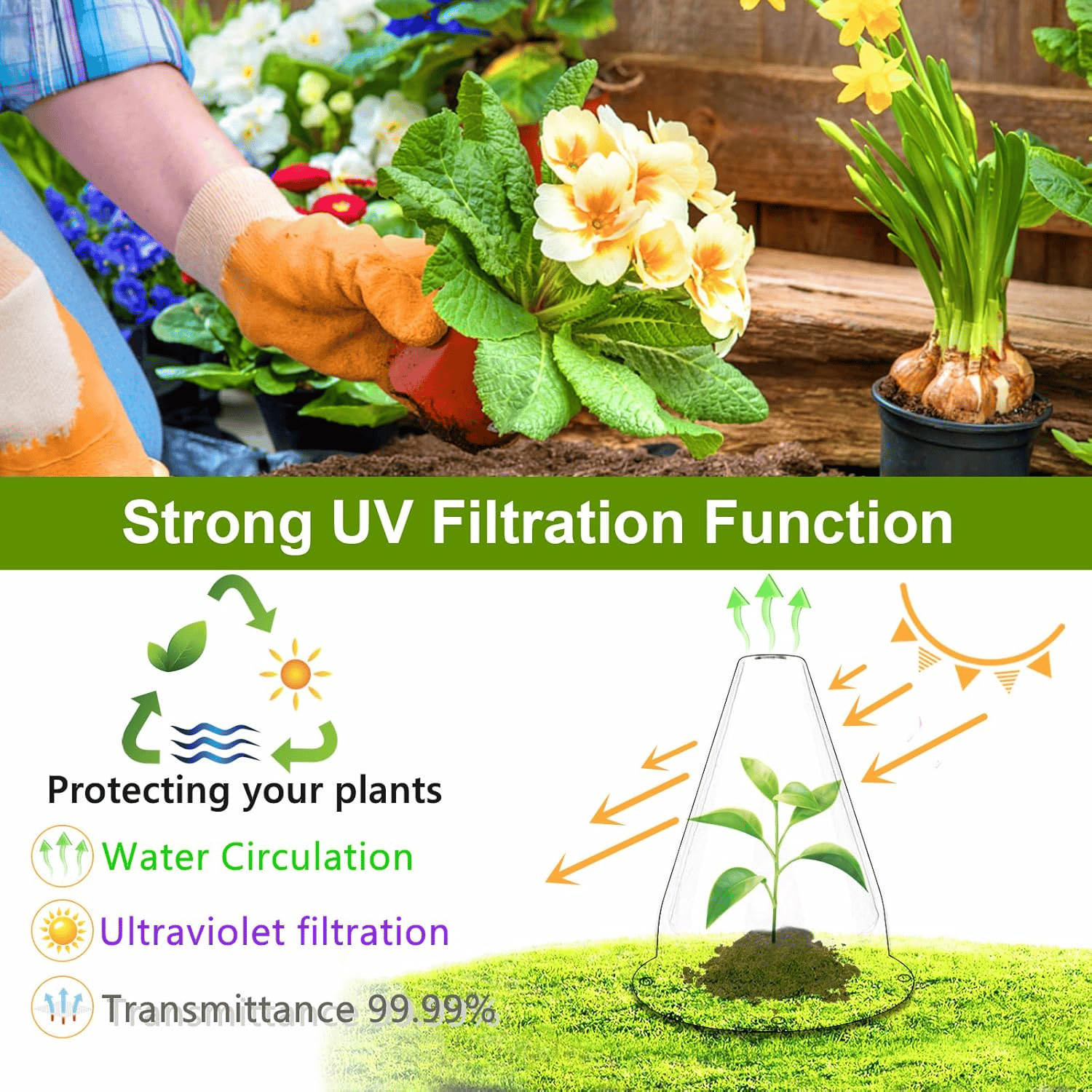 🌿Gardening Greenhouse Plant Covers 🌱Reusable, light-transmitting and breathable💪Prevent🐛insect🐓Poultry❄Frost🌧Rain🌪Wind-SLOOSELYK