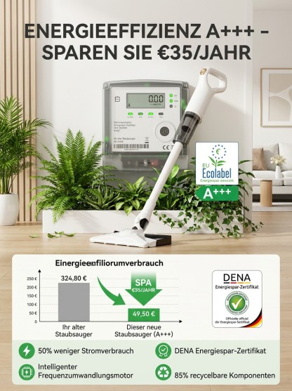 2-in-1 Staub- & Bodenreiniger | 99,9 % Milbenentfernung & Desinfektion