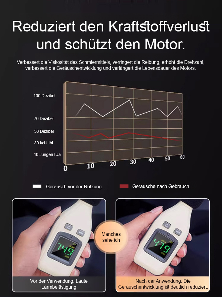 Motorschutzmittel gegen Verschleiß