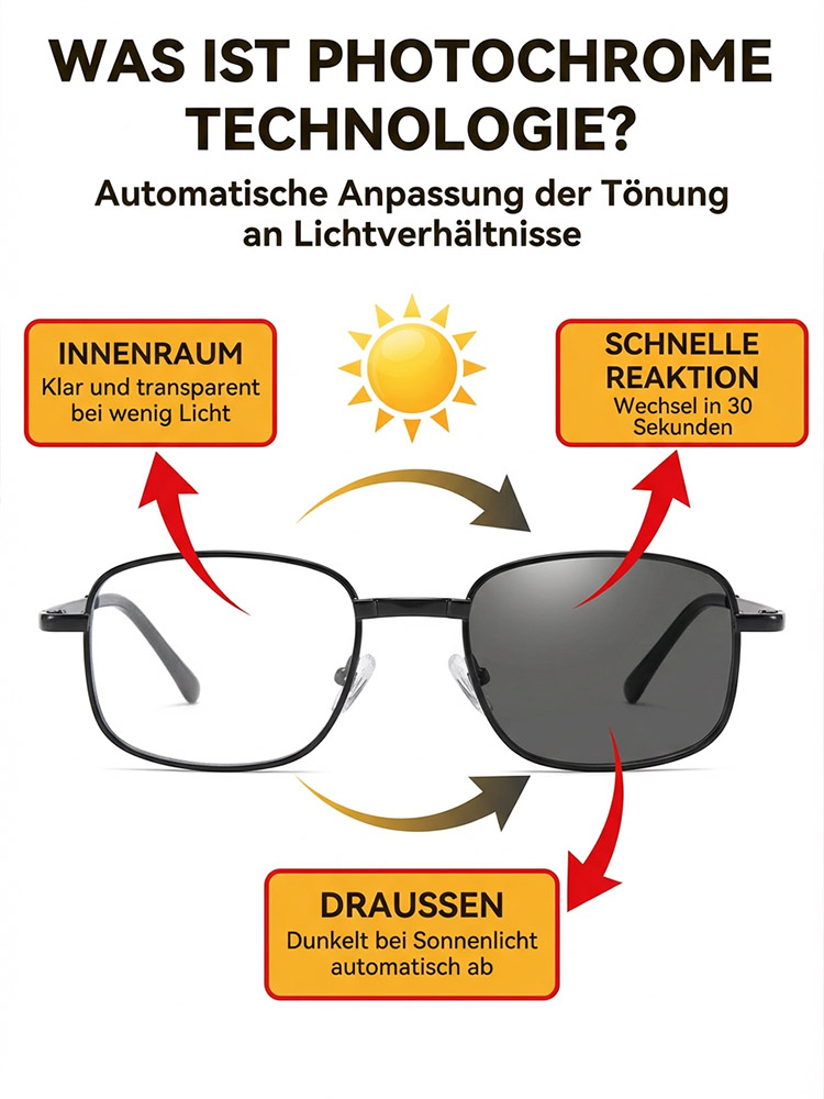 Farbwechselnde intelligente faltbare Lesebrille