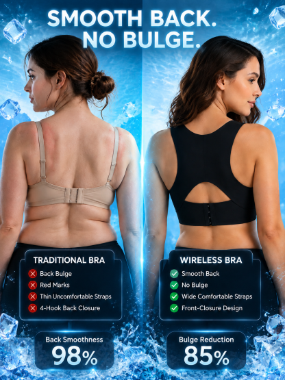 【Orthopedist‑approved】Posture-Correcting Seamless Women's Underwear