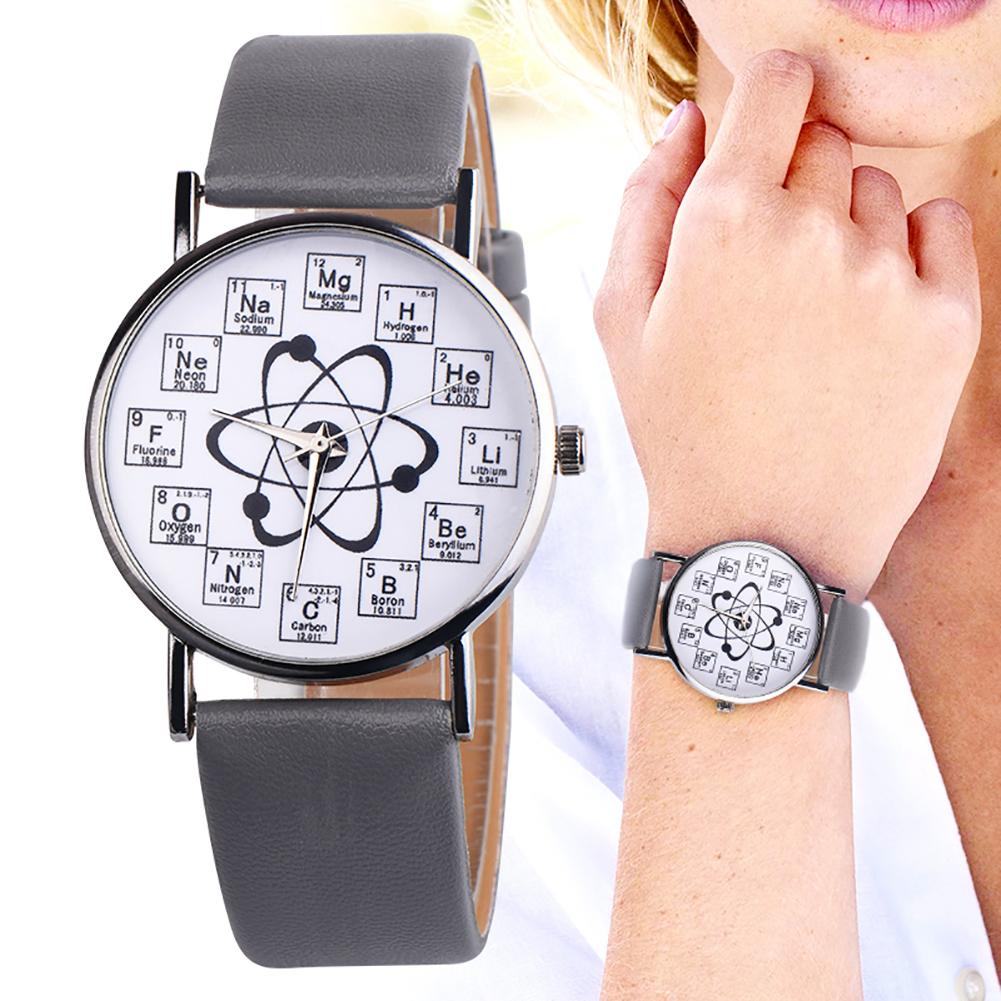 Chemical Element Marker Molecular Pattern Watch