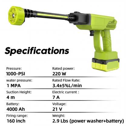 Limited Time – Upgraded 2026 TurboClean Cordless Pressure Washer